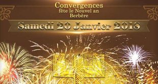 convergence